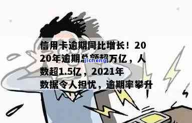 2020年：欠信用卡逾期的人数增多，你是否也在其中？