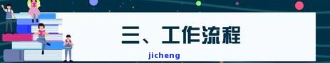 滨州鉴定玉的地方：地点、机构一网打尽！