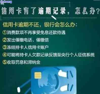 如何处理刷他人信用卡逾期问题？请提供详细解答。