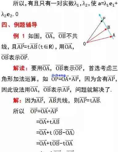 深入理解空间与向量：基本定理与概念解析