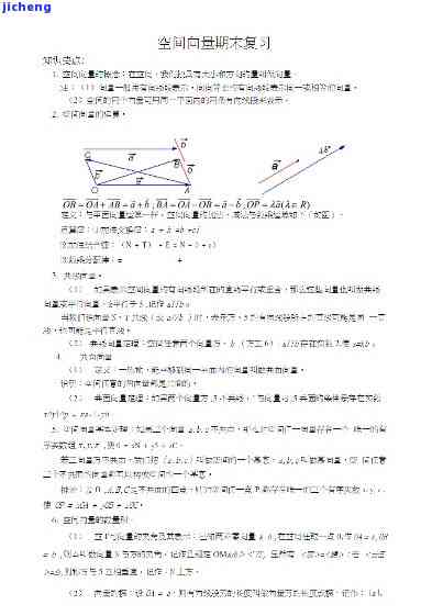 深入理解空间向量及位置关系知识点总结