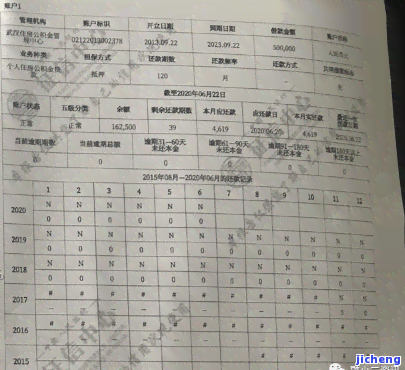 信用卡逾期多久消-信用卡逾期多久消除征信记录