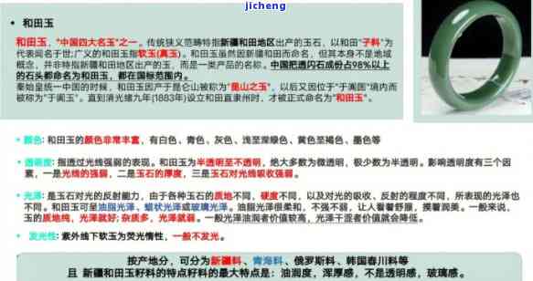 玉器三包售后规定标准最新版本及消息一览