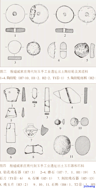 玉器创汇期起始时间与工艺特点探究