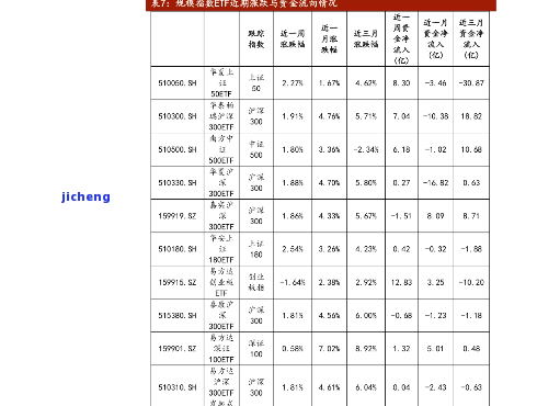 关于玉器的股票有哪些-关于玉器的股票有哪些龙头