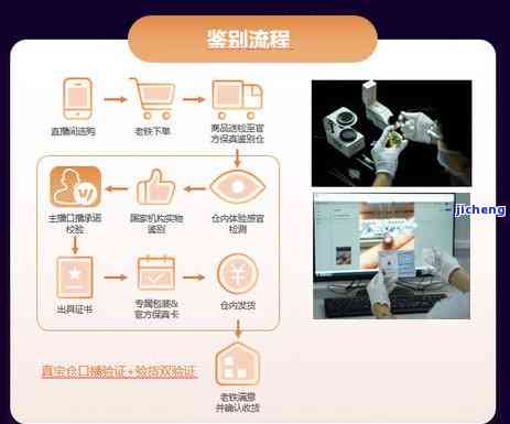 直播间的玉石是真是假？抖音、快手直播间你该怎样辨别？