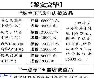 玉器加工费计算方法及收费标准全解