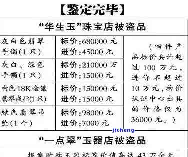 成都玉石鉴定收费标准及文件全览