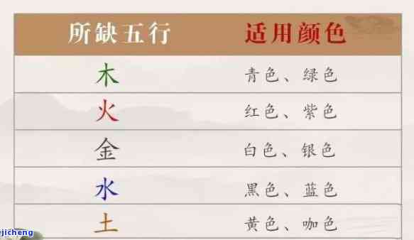 墨玉青颜色五行属什么-墨玉青颜色五行属什么属性