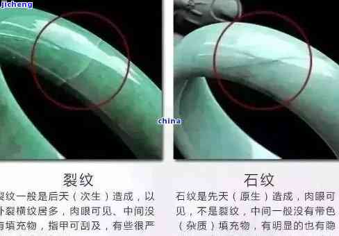 翡翠裂与色线：区别解析