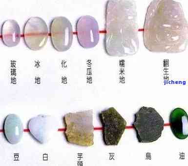 翡翠石属性，探秘翡翠石：揭示其特别的物理和化学属性