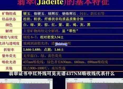 翡翠的光谱解析：深入熟悉其含义与作用