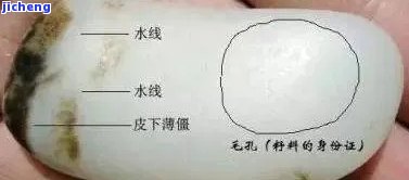 半玉石什么意思，解密半玉石：探索其含义和特点