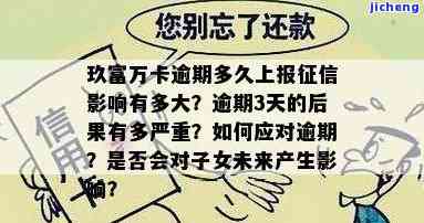 玖富万卡逾期多久上报征信影响大？逾期3天会怎样？