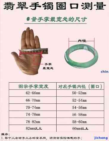 翡翠戒指尺寸对照表图片