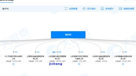 2021恒易贷逾期，警惕！2021年恒易贷逾期问题引起关注