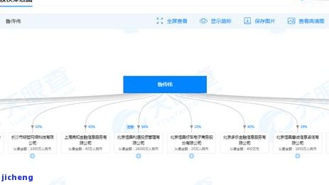 恒易贷逾期3天短信案件：真实吗？逾期10天被告知将被起诉