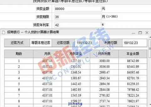 宜人贷逾期全部还完后会有何影响？只还了利息和本金、未还逾期费用怎么办？