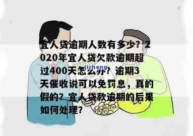 宜人贷逾期严重吗？2020年还款困难怎么办？