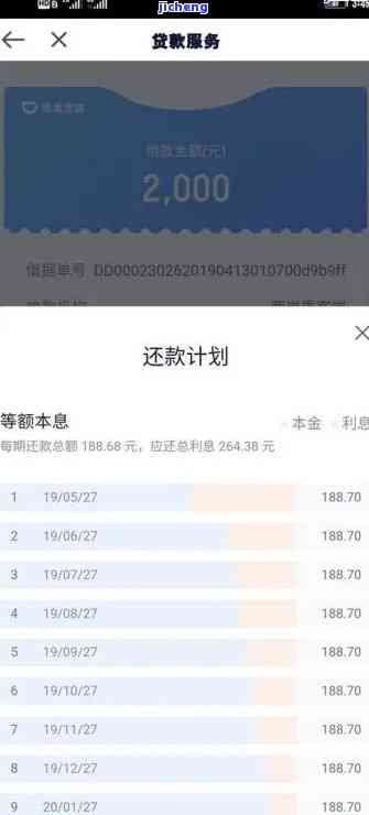 宜人贷未还款影响：长期未还可能导致信用记录受损、催收骚扰等后果。