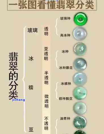 翡翠报关收费及关税、退税政策全解析