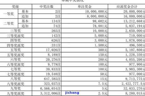 你我贷欠款1800,逾期1年多,会有怎么影响，深入了解：你我贷欠款1800元，逾期一年以上会产生哪些影响？