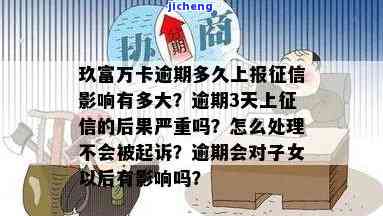 玖富万卡逾期多久上报征信影响有多大，逾期多久会影响玖富万卡的征信记录？后果严重性解析