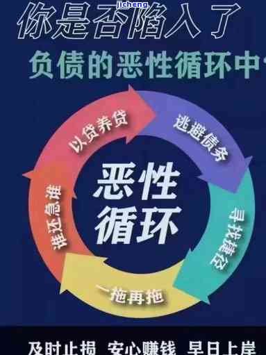 你我贷催款威胁，警惕！'你我贷催款威胁'背后的风险与应对策略