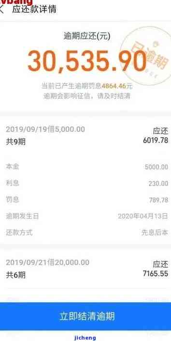 你我贷逾期费用多少？每月需支付多少滞纳金？