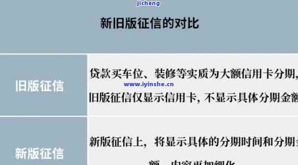 小花钱包逾期一天会不会在征信上显示，小花钱包：逾期一天是否会在征信上留下记录？