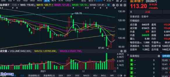 宜人贷布关闭2023业务，目前状况未知