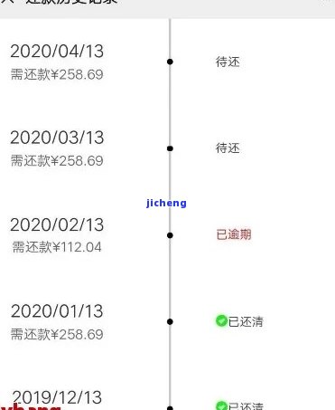 逾期一天6-逾期一天怎么不能手动还款