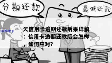 逾期后还款-逾期后还款会怎么样