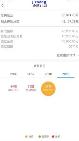 宜人贷一年没还后果，警惕！宜人贷一年未还款，你将面临哪些严重后果？