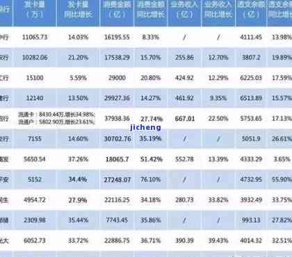 逾期指数-逾期计算公式