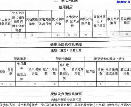 逾期还清后，征信多久能恢复正常？