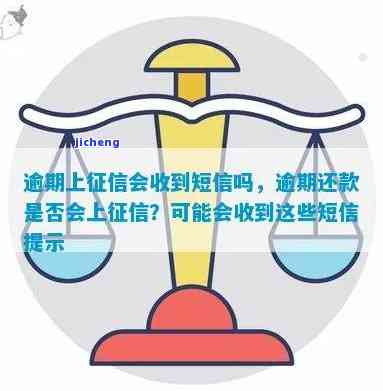 逾期2天是否会上征信？已收到短信通知