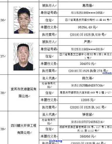 宜人贷上报逾期名单-宜人贷上报逾期名单会怎么样