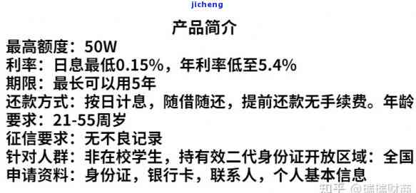 宜人贷授信机构确实是新网银行