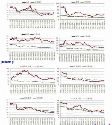 下关报价网：一站式获取最新下关行情与资讯