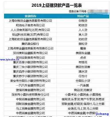 拍拍贷逾期了,发的会上央行征信,是真的吗，真相揭秘：拍拍贷逾期是否会上央行征信？