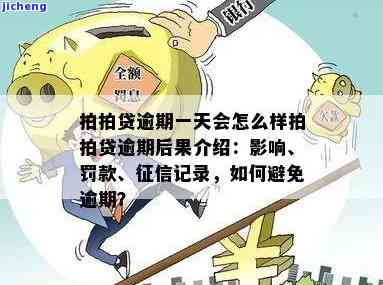 拍拍贷逾期一天收取-拍拍贷逾期一天收取违约金