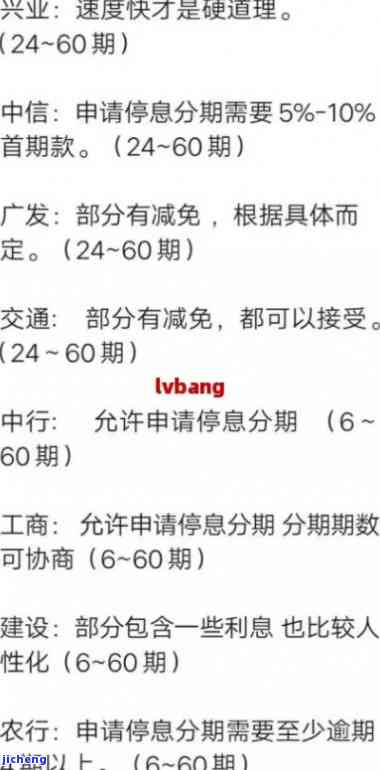 宜人贷逾期一年半,可以协商分期还款吗，宜人贷逾期一年半，能否申请分期还款？