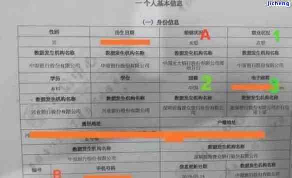 宜人贷上征信了：影响及解决办法