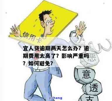 宜人贷逾期费要还吗，关于宜人贷逾期费用的疑问：是否需要偿还？