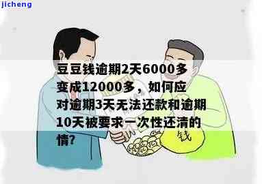 逾期2天6000多变成12000多？逾期3天没钱还怎么办？