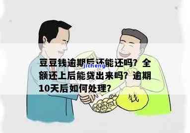 逾期后全额还款，能否再次贷款？