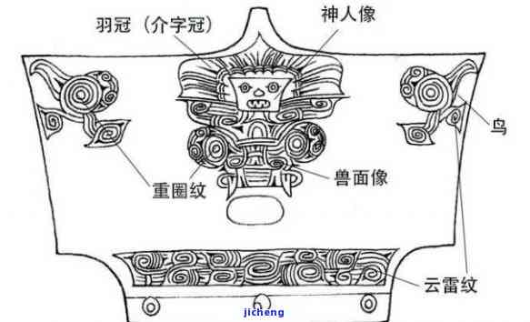 良渚文化玉器兽面纹：工痕与图片解析