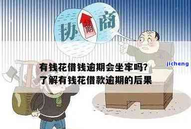 有钱花逾期被起诉：后果及是否会坐牢？