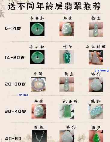 翡翠能邮寄过来吗？现在价格怎样？